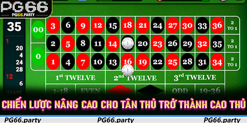 Chiến lược nâng cao cho tân thủ trở thành cao thủ